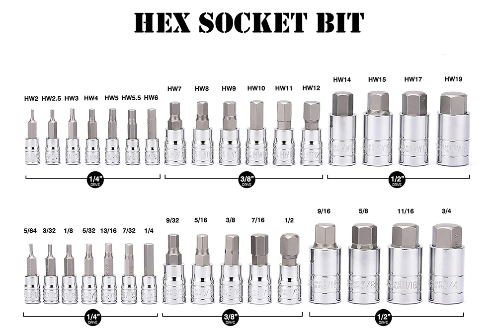 Hex Bit Socket 33-pcs Set Socket Bit 2mm to 19mm Tool Kit